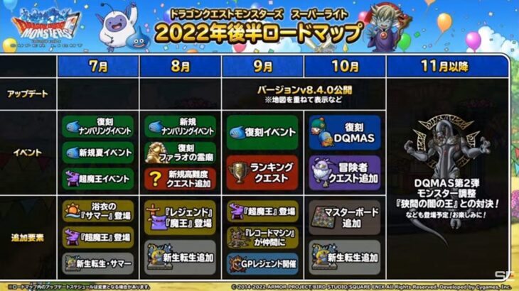 【DQMSL】2022年後半ロードマップまとめ！登場するモンスターを予想！