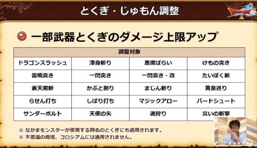 ダメージキャップ呪文3999、特技2999上限アップで復権する職業といえば？