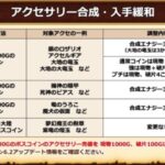 新規ユーザーのためにも1万Gのコインボスは「合成エナジー3」で統一しちゃえばいいのに