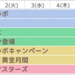 【DQMSL】やることリスト・スケジュールまとめ！2023年4月アーカイブ