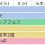 DQMSLやることリストスケジュールまとめ7月2日更新