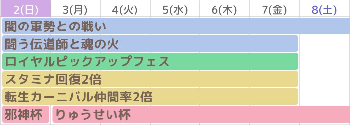 DQMSLやることリストスケジュールまとめ7月2日更新