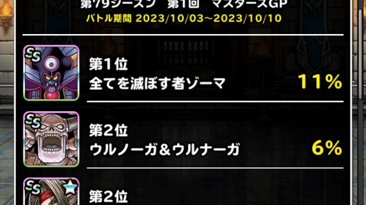 【DQMSL】ウェイト変動ルールで物質パーティに乗り換え！さまようロトのよろいが刺さりまくる！しもふり杯 第1週