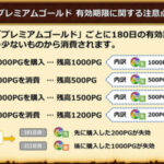 プレミアムゴールドが有効期限180日しかない理由