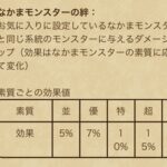 【DQウォーク】表記どうにかならなかったのかな？これ？