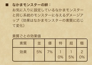 【DQウォーク】表記どうにかならなかったのかな？これ？