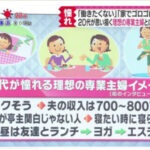 ドラテン民って主婦のこと忌み嫌い過ぎじゃないか？