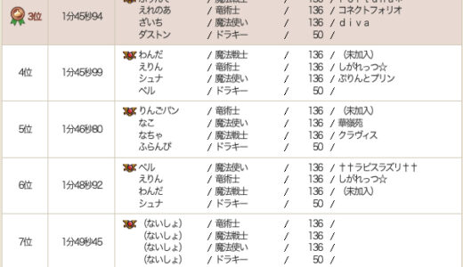 【仲間モンスター】ドラクエ10さん、ドラキーオンラインと化す