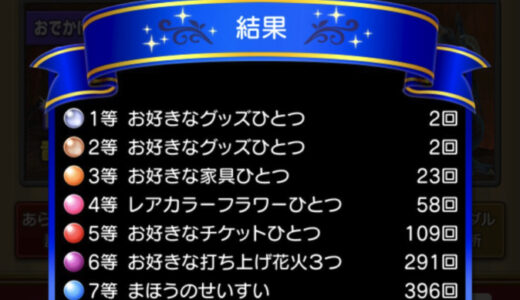試しに3万円課金して2000連ふくびきした結果wwwww